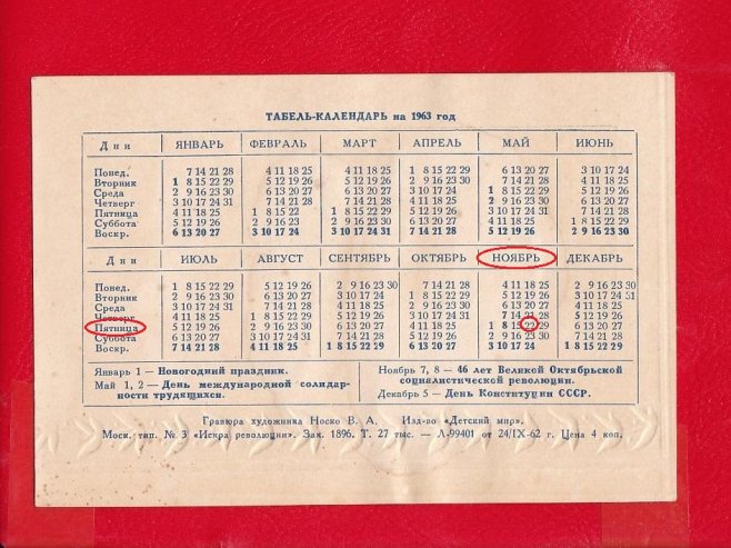 23 Ноября 1926 Гороскоп