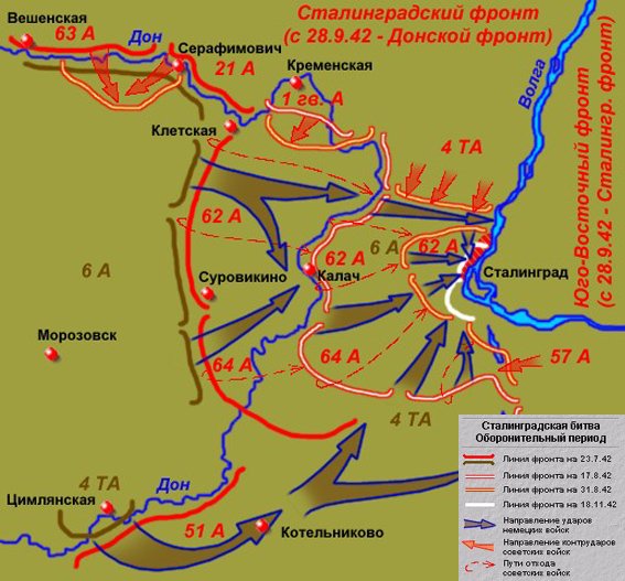 Схема окружения немецко фашистских войск в районе сталинграда