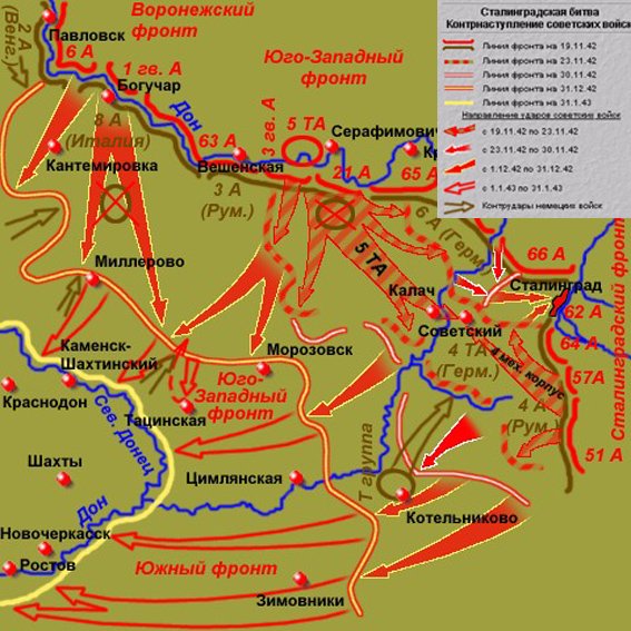 Карта по сталинградской битве