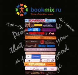 BookMix.ru: Конкурс статей и заметок, приуроченный к Дню Иоанна Богослова, покровителя авторов, редакторов, издателей