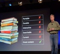 Apple предлагает заняться созданием электронных учебников