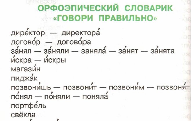 Орфоэпический словник егэ