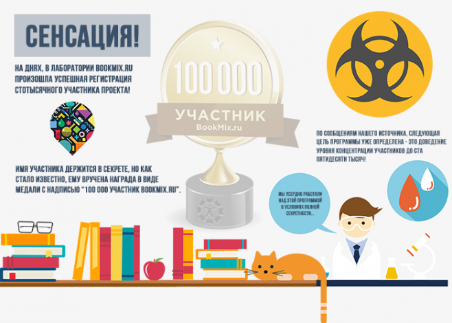 BookMix.ru заявляет о достижении уровня в 100 000 участников проекта