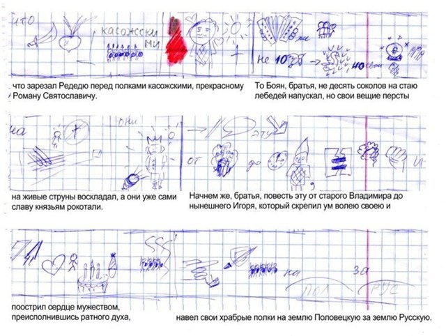 История а.я юдовская 7 класс презентации к 23 пораграфу