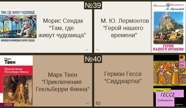 100 лучших книг всех времен