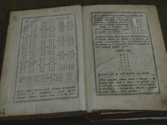 19 июня, 346 лет со дня рождения создателя учебника "Арифметика" - Л.Ф. Магницкого 