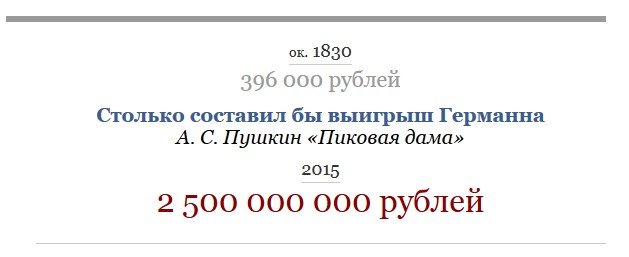 12 в рублях. 500$Столько рублей.