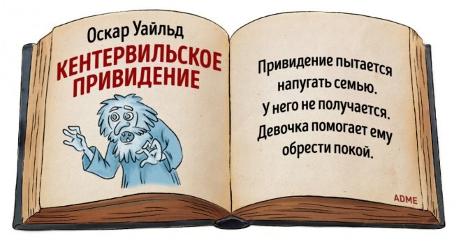 Содержание книги фото