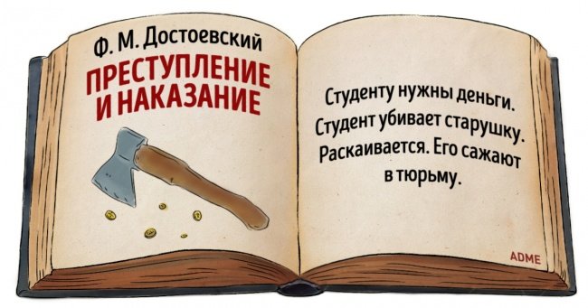 Содержание книги фото