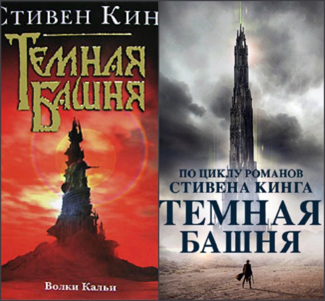 Темная башня цикл книг по порядку